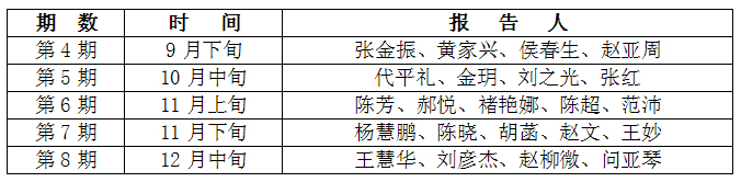 学术报告.jpg