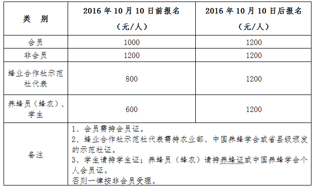 报名照片.jpg