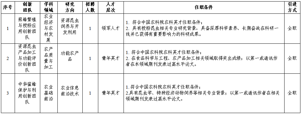 表.png